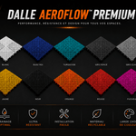 Dalle AeroFlow™ Premium